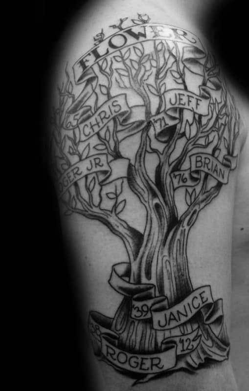 Top 59 Family Tree Tattoo Ideas - [2021 Inspiration Guide]