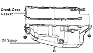 Line diagram of connecting rod